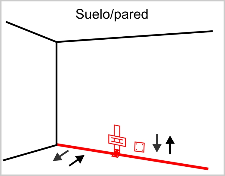 Fisurómetros de suelo/pared